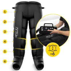 Aparat do drenażu limfatycznego Air Compression Therapy System MED C8 rozm. uniwersalny