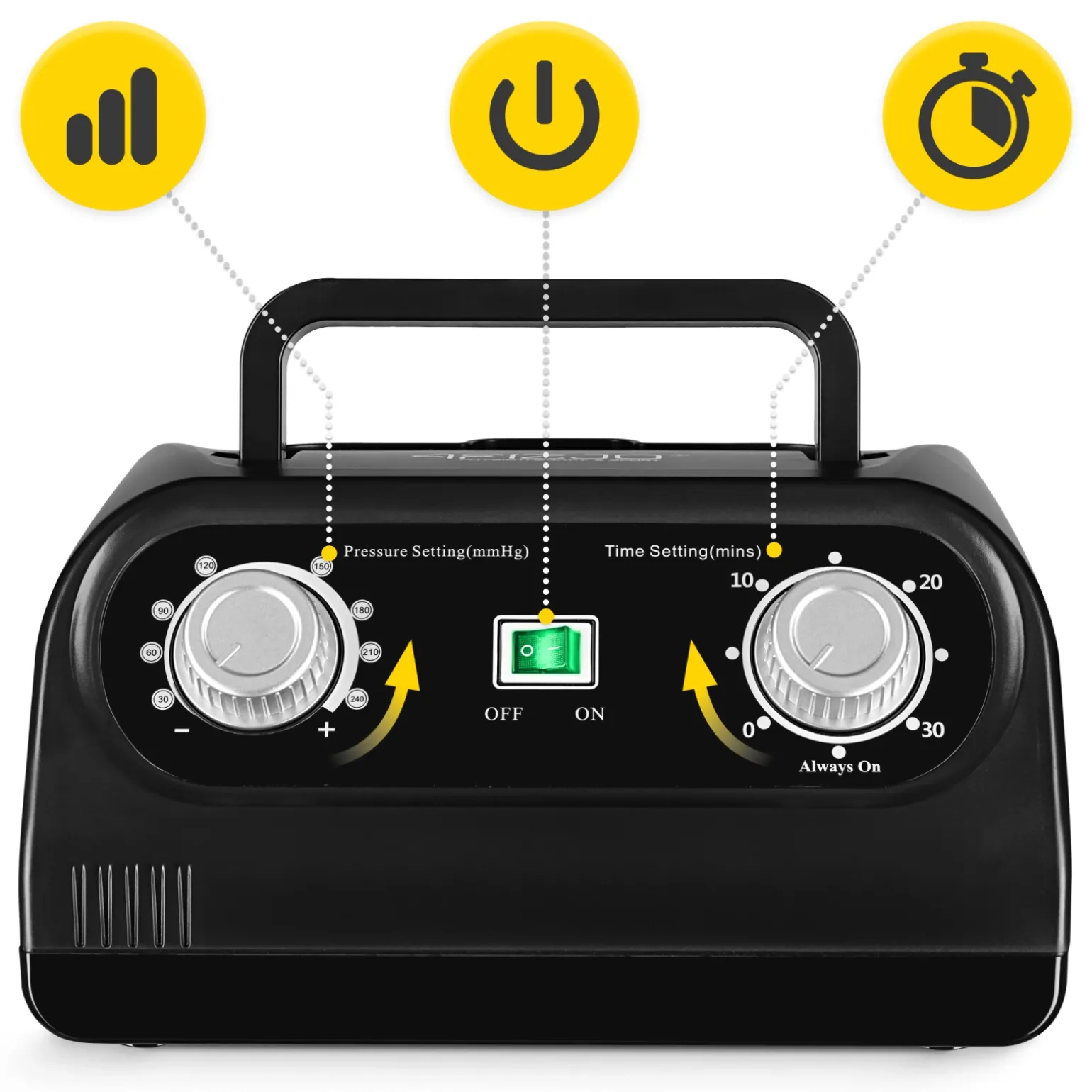 Aparat do drenażu limfatycznego Air Compression Therapy System STD C4 rozm. S/M