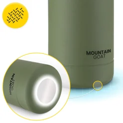 Butelka termiczna 540 ml z paskiem zielona