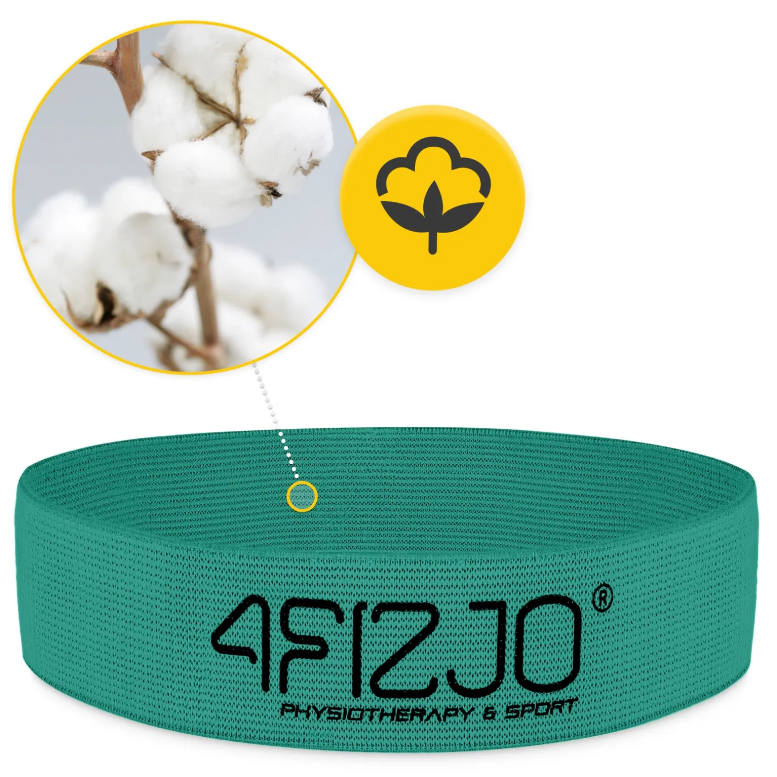 Guma materiałowa do ćwiczeń FLEX BAND 5-10 kg