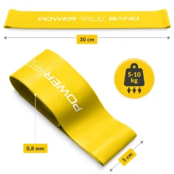 Guma oporowa do ćwiczeń MINI POWER BAND 0,8 mm