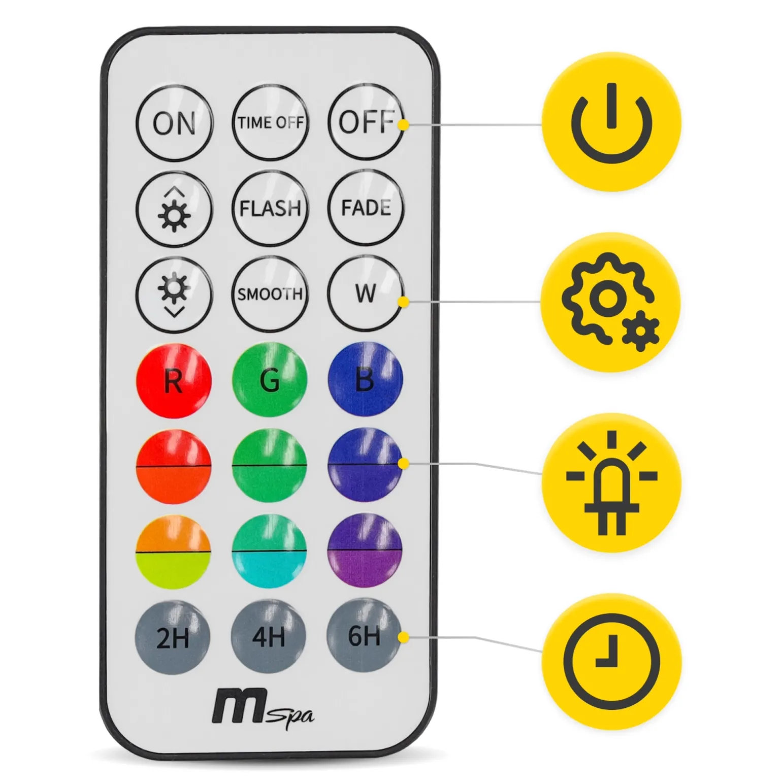 Podwodna lampka LED MSpa