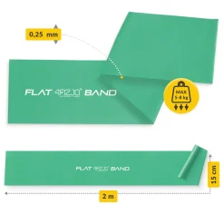 Taśma rehabilitacyjna FLAT BAND 5-8 kg