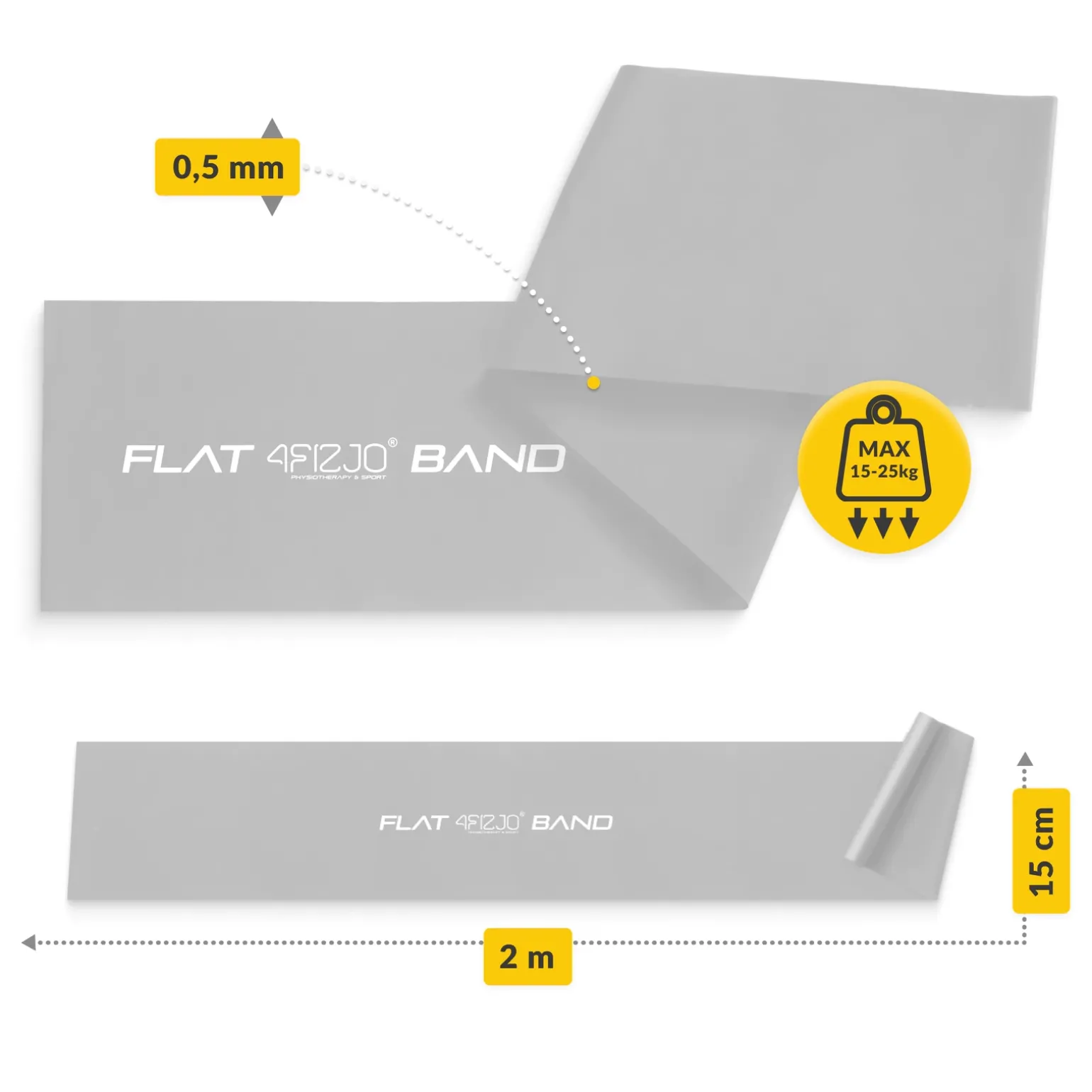 Taśma rehabilitacyjna FLAT BAND 15-25 kg