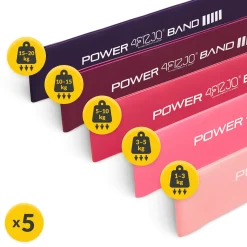 Zestaw 5 gum do ćwiczeń MINI POWER BAND
