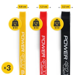 Zestaw 3 gum oporowych do ćwiczeń POWER BAND