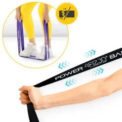 Zestaw 4 gum oporowych do ćwiczeń POWER BAND