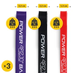 Zestaw 3 gum oporowych do ćwiczeń POWER BAND