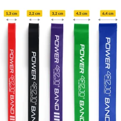 Zestaw 5 gum oporowych POWER BAND