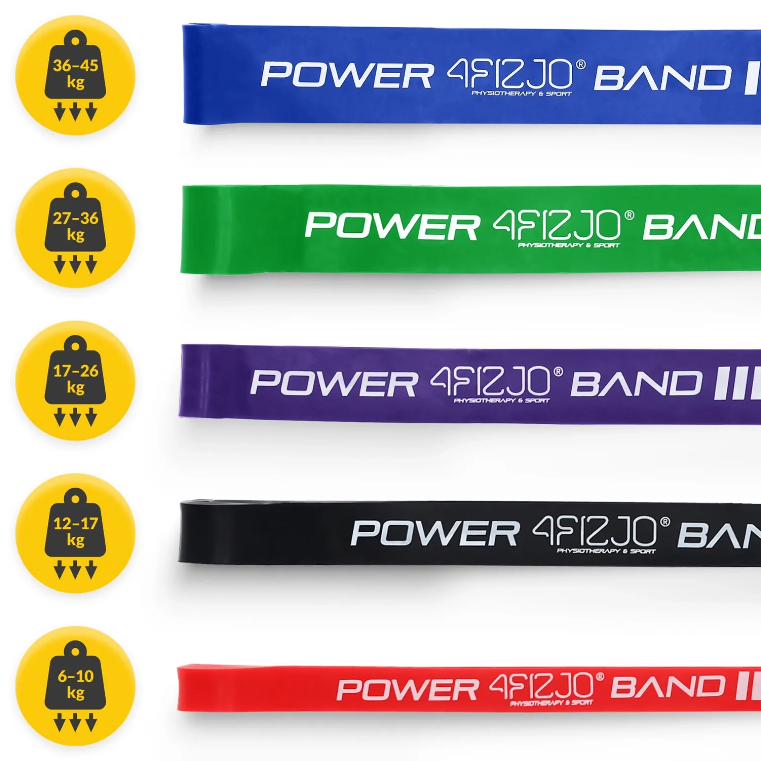 Zestaw 5 gum oporowych POWER BAND