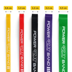 Zestaw 5 gum oporowych POWER BAND