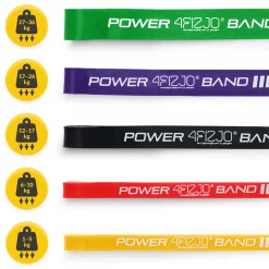 Zestaw 5 gum oporowych POWER BAND