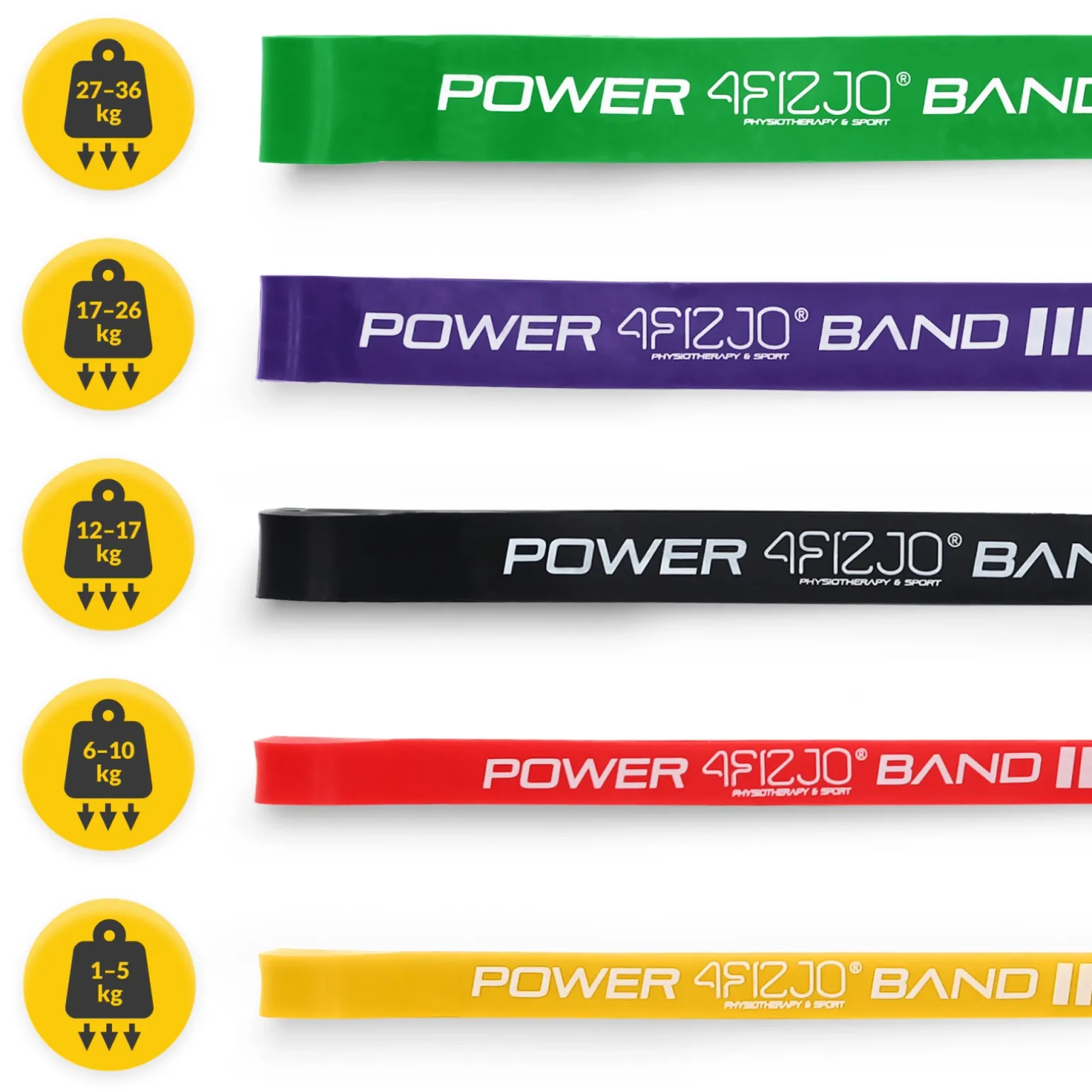 Zestaw 5 gum oporowych POWER BAND